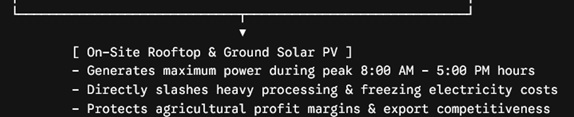 serianpower